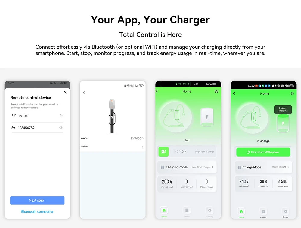 Chargeur mural intelligent Oscal EV7000 (prise UE) avec accès par carte RFID et contrôle par application, compact et puissant, plus rapide, plus intelligent et plus sûr - Blanc