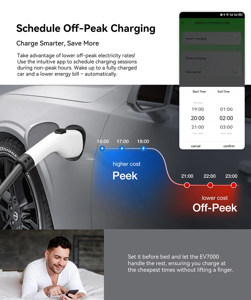 Chargeur mural intelligent Oscal EV7000 (prise UE) avec accès par carte RFID et contrôle par application, compact et puissant, plus rapide, plus intelligent et plus sûr - Blanc