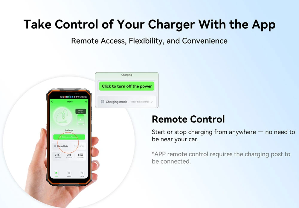 Chargeur mural intelligent Oscal EV7000 (prise UE) avec accès par carte RFID et contrôle par application, compact et puissant, plus rapide, plus intelligent et plus sûr - Blanc