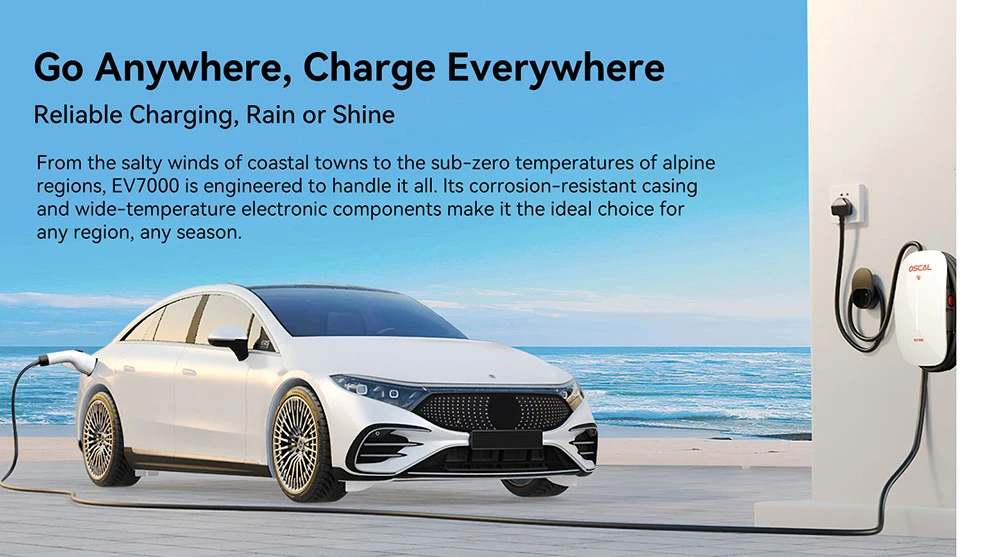 Chargeur mural intelligent Oscal EV7000 (prise UE) avec accès par carte RFID et contrôle par application, compact et puissant, plus rapide, plus intelligent et plus sûr - Blanc