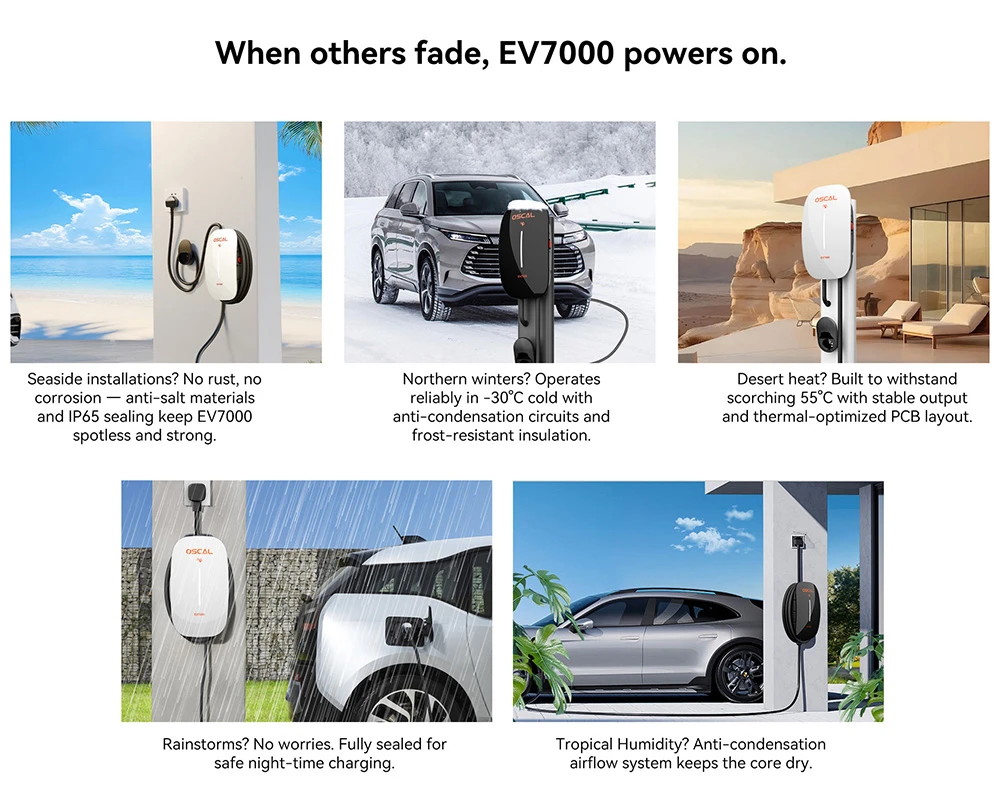 Chargeur mural intelligent Oscal EV7000 (prise UE) avec accès par carte RFID et contrôle par application, compact et puissant, plus rapide, plus intelligent et plus sûr - Blanc