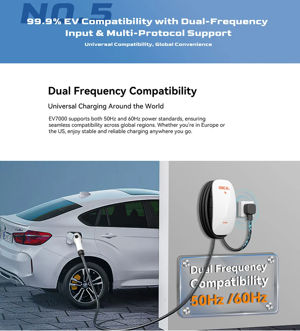 Chargeur mural intelligent Oscal EV7000 (prise UE) avec accès par carte RFID et contrôle par application, compact et puissant, plus rapide, plus intelligent et plus sûr - Blanc