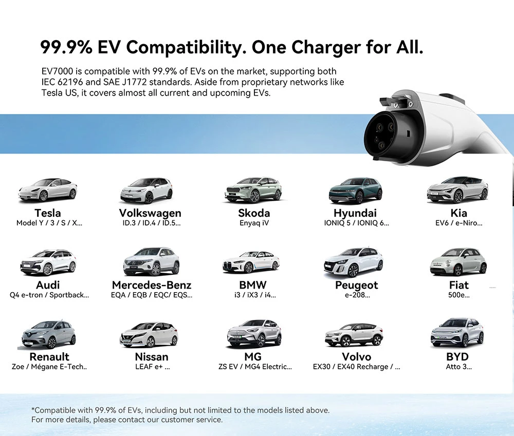 Chargeur mural intelligent Oscal EV7000 (prise UE) avec accès par carte RFID et contrôle par application, compact et puissant, plus rapide, plus intelligent et plus sûr - Blanc