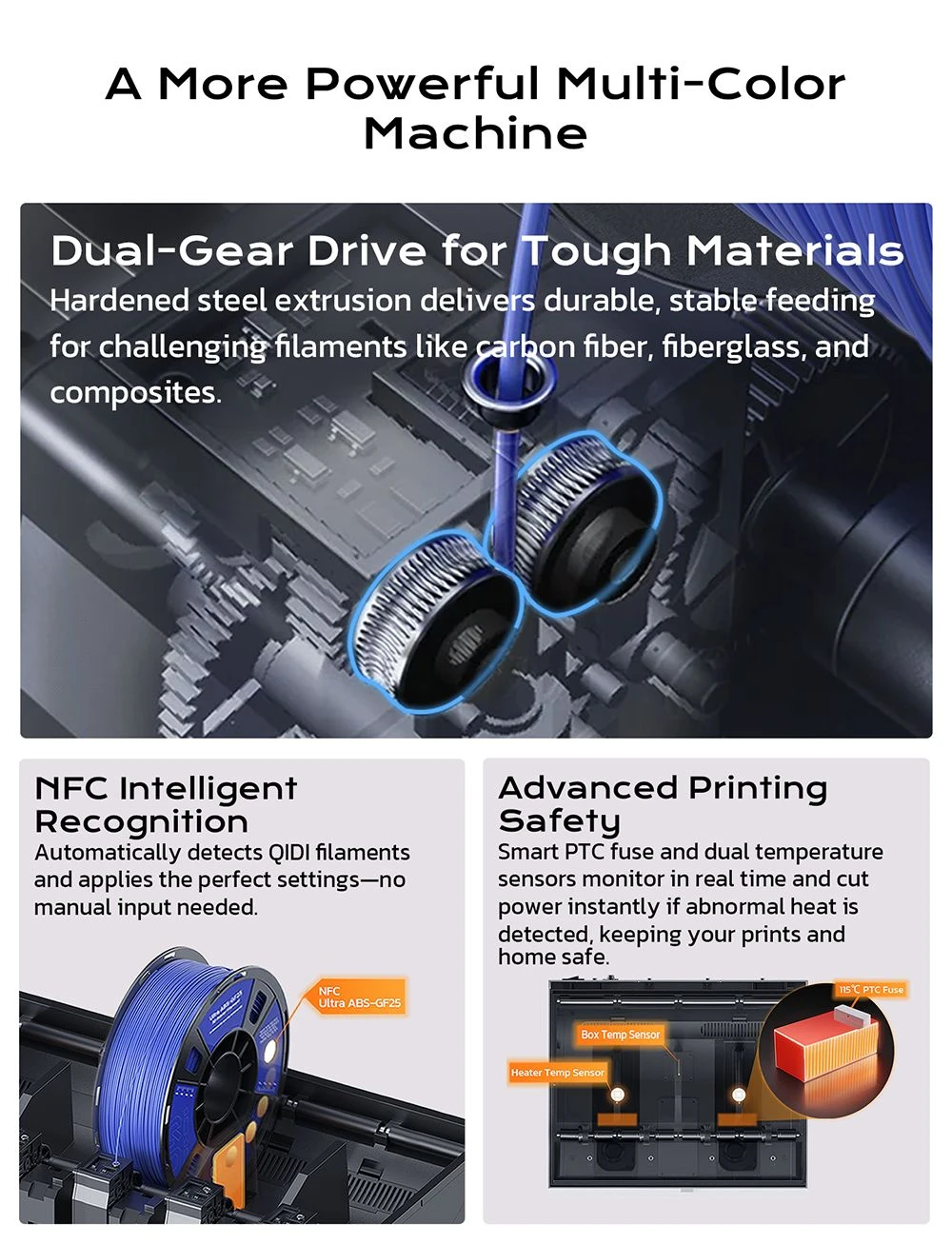Imprimante 3D QIDI TECH Q2, haute vitesse 600 mm/s, tête chauffante 370 °C, chambre fermée 65 °C, mise à niveau automatique, caméra IA, grand volume de fabrication 270 × 270 × 256 mm, compatible PLA/ABS/PETG/TPU et matériaux avancés