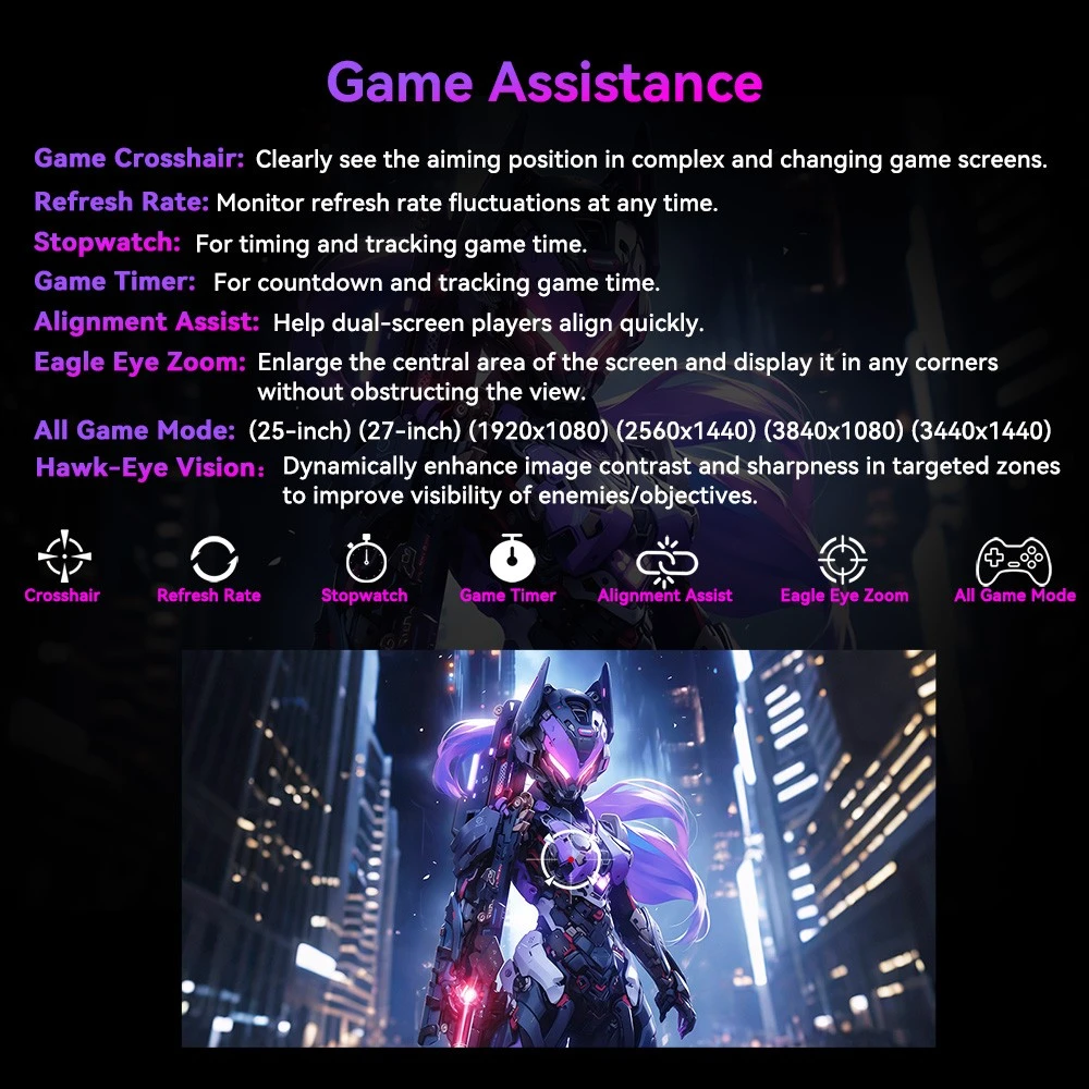 TITAN ARMY P275MV PLUS Gaming Monitor, 27 inch Fast IPS Screen, 3840*2160@160Hz & 1920*1080@320Hz, HDR1000, DyDs Mini LED, 1ms GTG Response Time, FreeSync, FPS/RTS Gaming Mode, 2*USB-A, 1*USB-B, 1*Type-C, 2*HDMI2.1, 1*DP1.4, 1*Audio