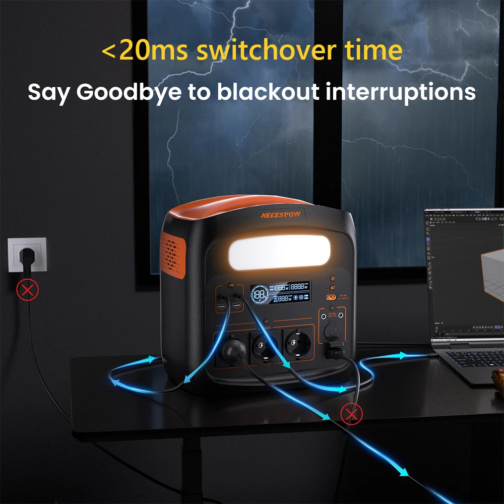 NECESPOW N1200 Centrale électrique portable, batterie LiFePO4 1102,5 Wh, 3 prises secteur 1500 W (crête 3000 W), générateur solaire à onde sinusoïdale pure 50 Hz pour le camping en plein air, la sauvegarde à domicile et l'utilisation d'urgence