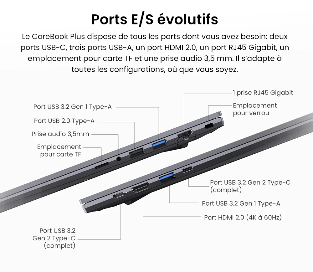 Ordinateur portable CHUWI CoreBook Plus, écran IPS 16 pouces 1920 x 1200, AMD Ryzen 5 7430U 6 cœurs cadencé à 4,3 GHz maximum, 16 Go de RAM, SSD 512 Go, Wi-Fi 6, Bluetooth 5.2, 2 ports Type-C complets, 2 ports USB 3.2, 1 port USB 2.0, 1 emplacement pour carte TF, 1 port HDMI, 1 port RJ45, 1 port audio