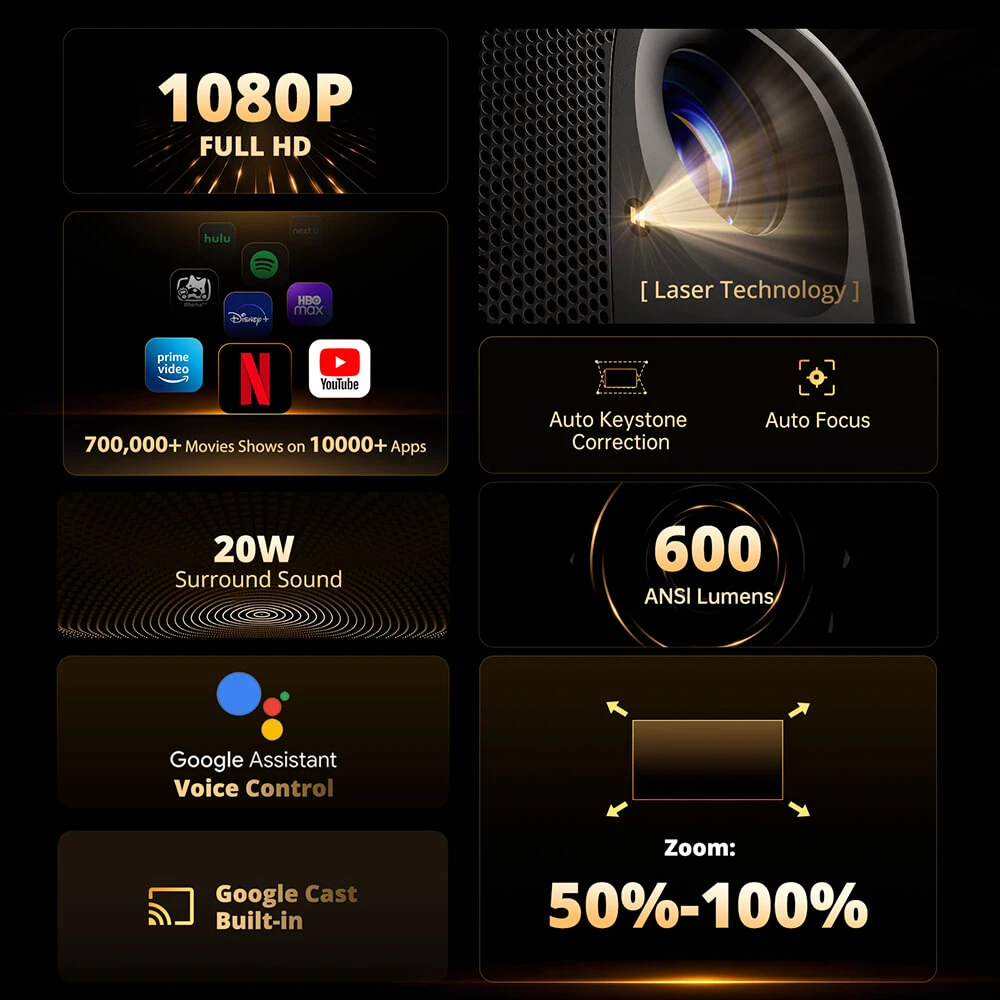 [Certifié Netflix & Google TV] Projecteur ETOE E3 Pro, Dolby Digital Plus, 1080P natif, 600 ANSI, 2GB+16GB, WiFi 5G, Décodage 4K, Son surround 20W, Mise au point automatique fluide, Google Assistant, 10 000+ applications