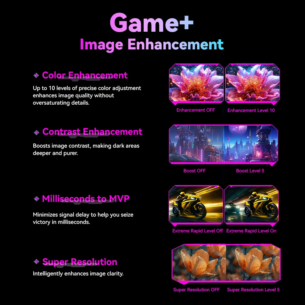 TITAN ARMY C27A1H Écran gaming, écran VA incurvé 27 pouces 1500R, résolution 1920 x 1080, taux de rafraîchissement de 300 Hz, temps de réponse à gris 1 ms, FreeSync, OD dynamique, 10 modes de scénario, 2 ports HDMI 2.0, 2 ports DP 1.4, 1 port audio