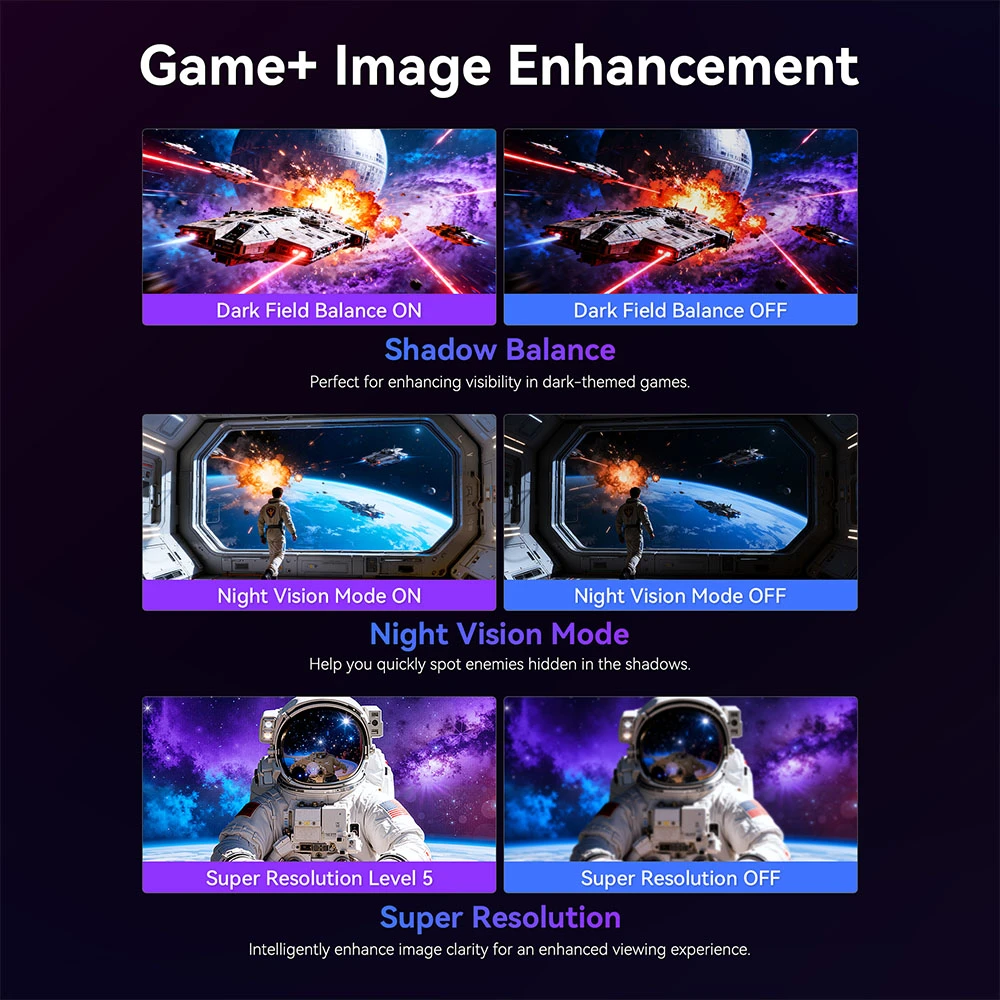 TITAN ARMY P2712V Gaming Monitor, 27 inch Fast IPS, 3840×2160@160Hz & 1920×1080@320Hz, HDR400, 12 Scenario Modes, Game Assist, 1ms GTG Response Time, Dynamic OD, RGB Gaming Lighting, Low Blue Light, 2*HDMI 2.1, 2*DP 1.4, 1*Audio