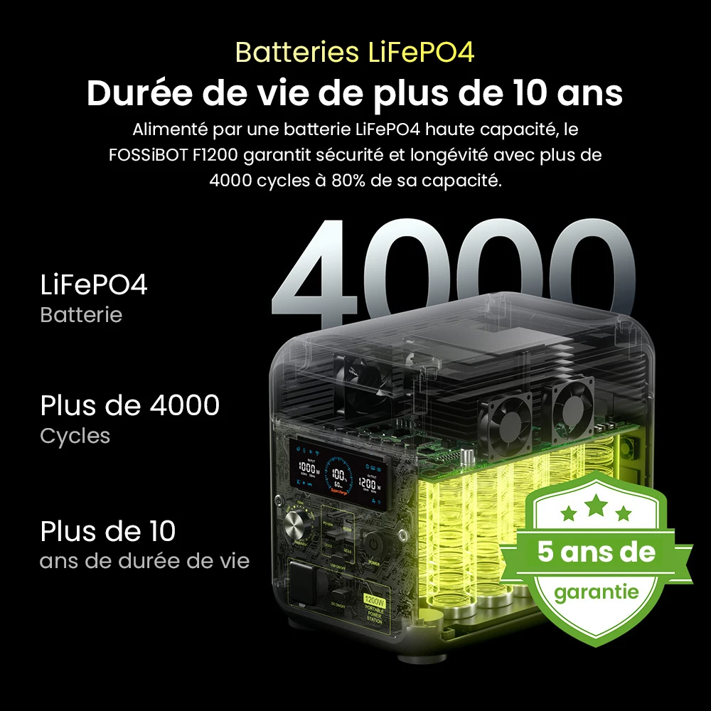 Centrale électrique portable FOSSiBOT F1200, capacité de 1 024 Wh, puissance nominale de 1 200 W, 3 modes d'éclairage LED, 7 ports de sortie, protection BMS, commutation < 10 ms, régulateur d'entrée à 5 vitesses, batterie LiFePO4 de qualité EV, plus de 4 000 cycles