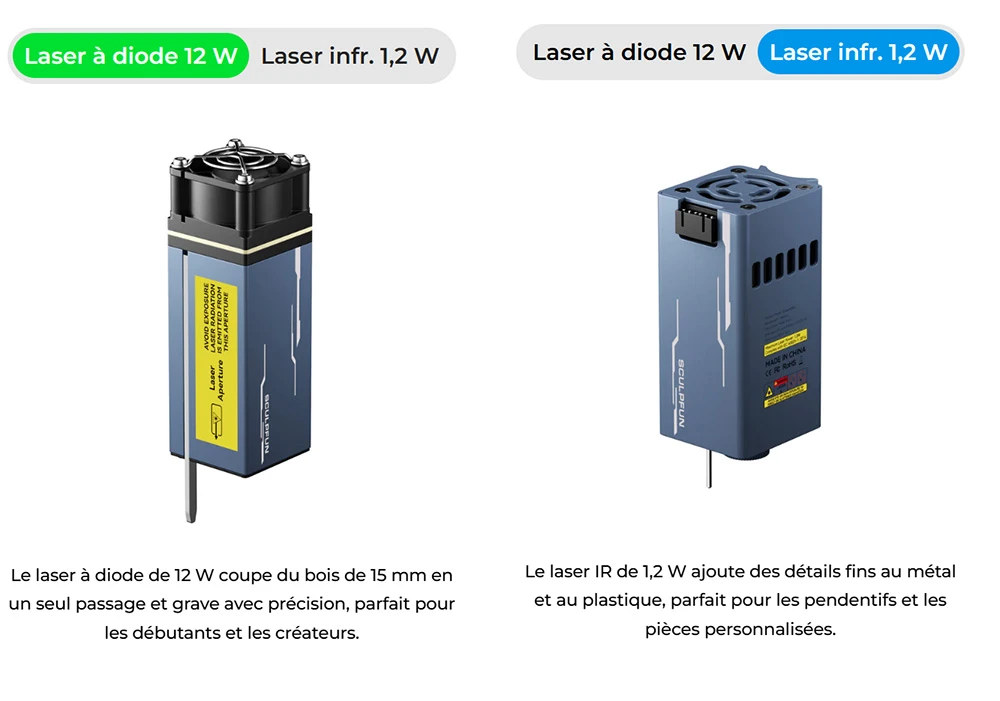 SCULPFUN iCube Ultra Dual 12W + 1.2W Graveur Laser Précis – Spot 0.08/0.03 mm, Filtre à Fumée et Éclairage LED à 4 Modes, Zone de Travail 150x135mm