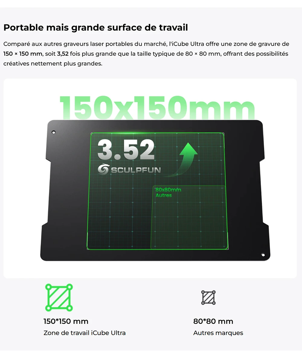 SCULPFUN iCube Ultra Dual 12W + 1.2W Graveur Laser Précis – Spot 0.08/0.03 mm, Filtre à Fumée et Éclairage LED à 4 Modes, Zone de Travail 150x135mm