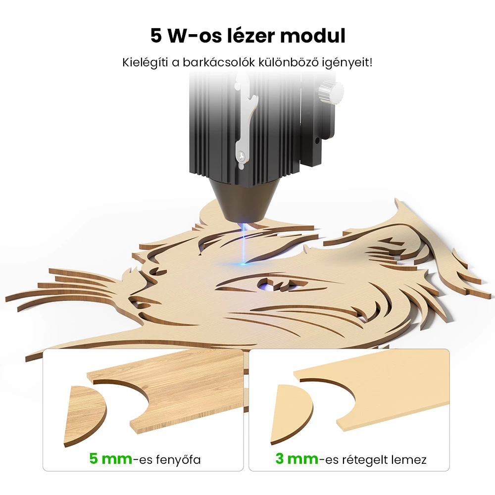 Mecpow M1 5W lézergravírozó csatlakozási lehetőségei