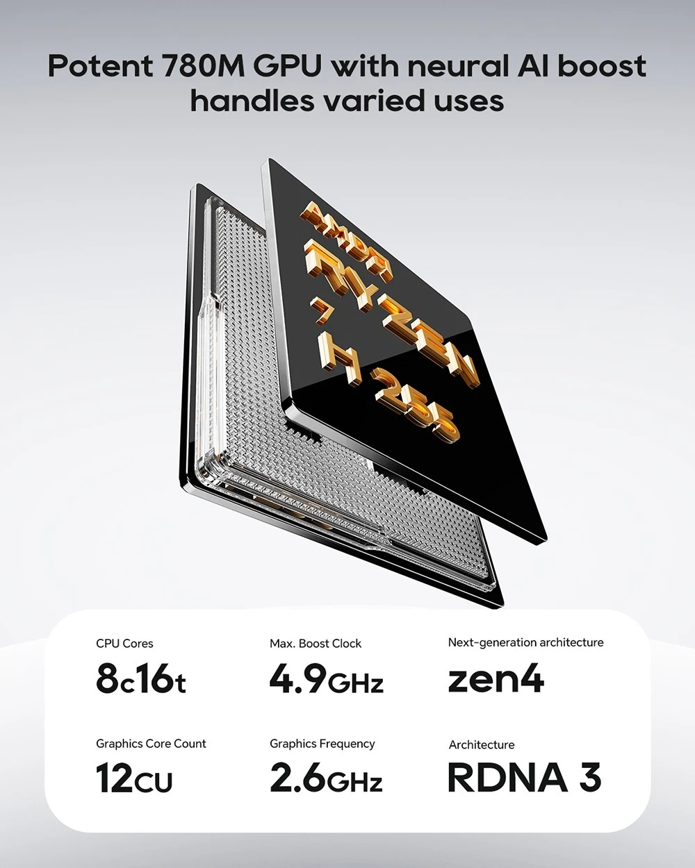 AOOSTAR MACO Mini PC, AMD Ryzen 7 H255 8 Cores Max 4.9GHz, 32GB DDR5 RAM 1TB SSD, 2*USB4 + HDMI + DP Quad Screen Display, WiFi 6, 2*USB3.2, 1*USB3.0, 1*USB2.0, 2*2.5G LAN, 1*OCuLink, Fingerprint Unlock - EU Plug