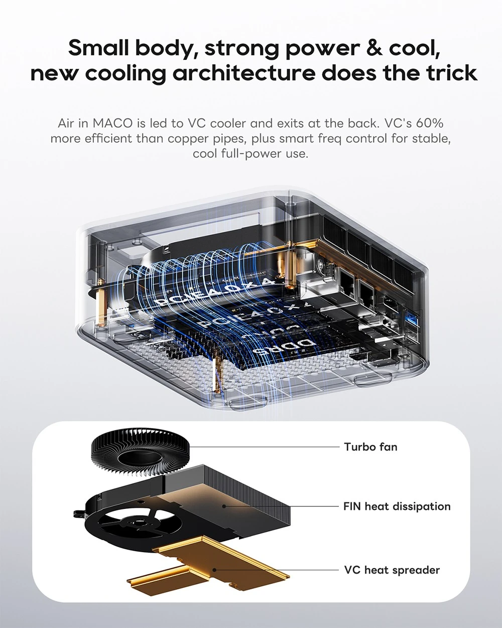 AOOSTAR MACO Mini PC, AMD Ryzen 7 H255 8 Cores Max 4.9GHz, 32GB DDR5 RAM 1TB SSD, 2*USB4 + HDMI + DP Quad Screen Display, WiFi 6, 2*USB3.2, 1*USB3.0, 1*USB2.0, 2*2.5G LAN, 1*OCuLink, Fingerprint Unlock - EU Plug