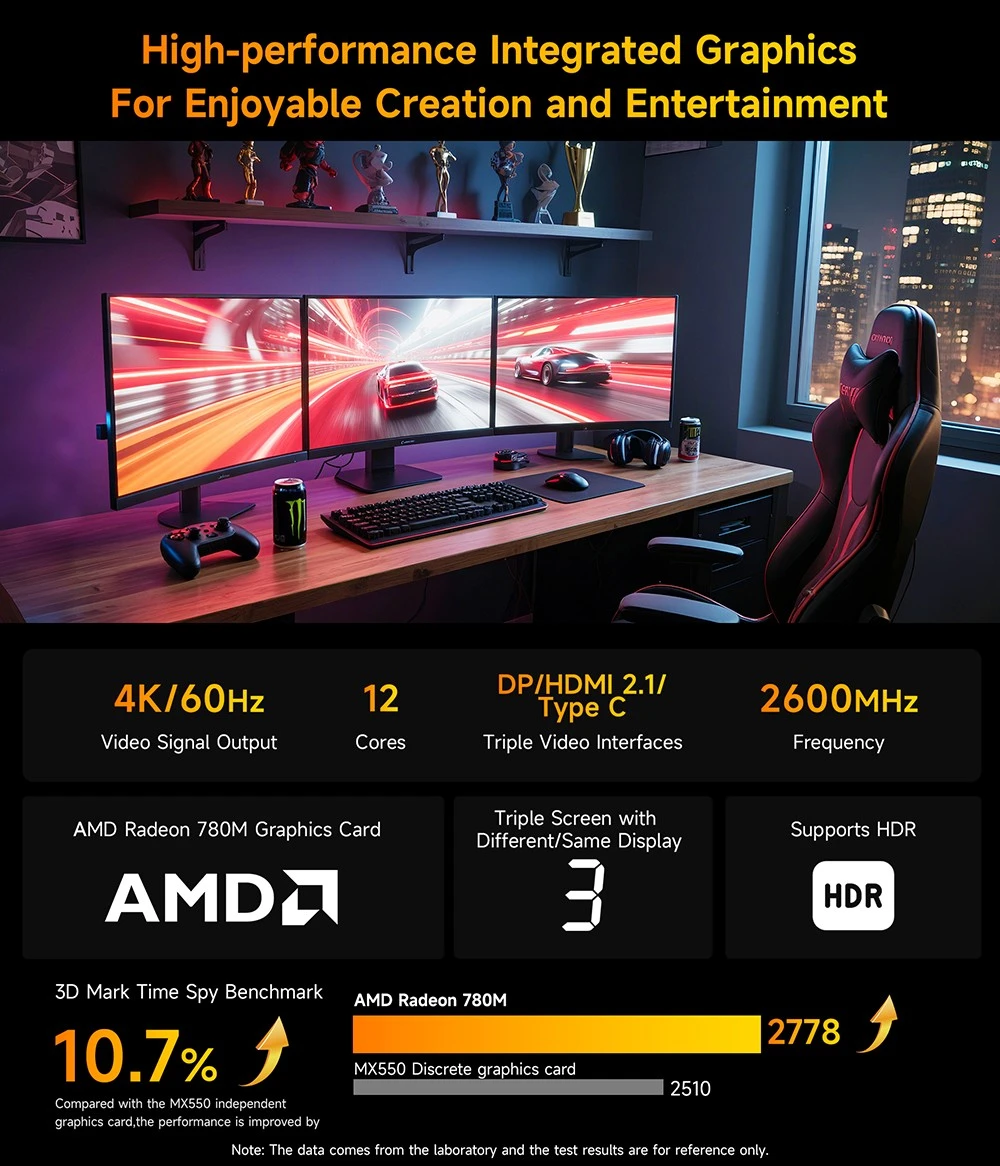 BMAX B8A Pro Mini PC, AMD R7 8745HS 8 πυρήνες μέγιστο 4,9 GHz, 16 GB RAM 512 GB SSD, DP+HDMI+Type-C 4K Τριπλή οθόνη, WiFi 6 Bluetooth 5.2, 2*USB3.0, 2*USB2.0, 1*RJ45, 1*Υποδοχή ακουστικών, Σύστημα ψύξης Space Capsule