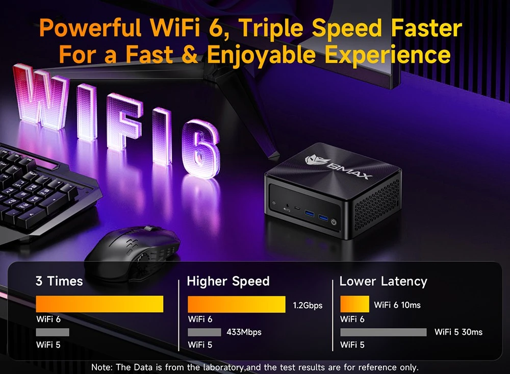 BMAX B8A Pro Mini PC, AMD R7 8745HS 8 πυρήνες μέγιστο 4,9 GHz, 16 GB RAM 512 GB SSD, DP+HDMI+Type-C 4K Τριπλή οθόνη, WiFi 6 Bluetooth 5.2, 2*USB3.0, 2*USB2.0, 1*RJ45, 1*Υποδοχή ακουστικών, Σύστημα ψύξης Space Capsule