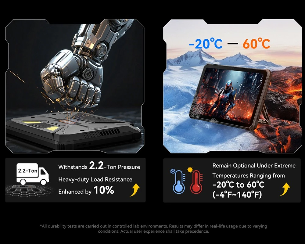 Blackview Active 12 Pro 5G Projector AI Rugged Tablet, 200lm 120 inch 1080P Projection, Android 15, 11 inch 1920*1200 IPS Screen, MT6878 8 Cores, 16GB + 32GB Expansion RAM 1TB ROM, 30000mAh Battery, 120W Fast Charging, 50MP+108MP Camera, WiFi 6E