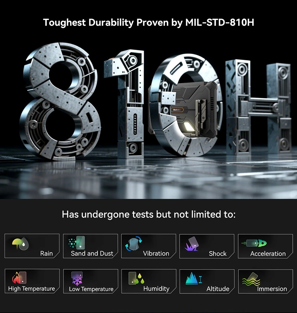 Blackview Active 12 Pro 5G Projector AI Rugged Tablet, 200lm 120 inch 1080P Projection, Android 15, 11 inch 1920*1200 IPS Screen, MT6878 8 Cores, 16GB + 32GB Expansion RAM 1TB ROM, 30000mAh Battery, 120W Fast Charging, 50MP+108MP Camera, WiFi 6E