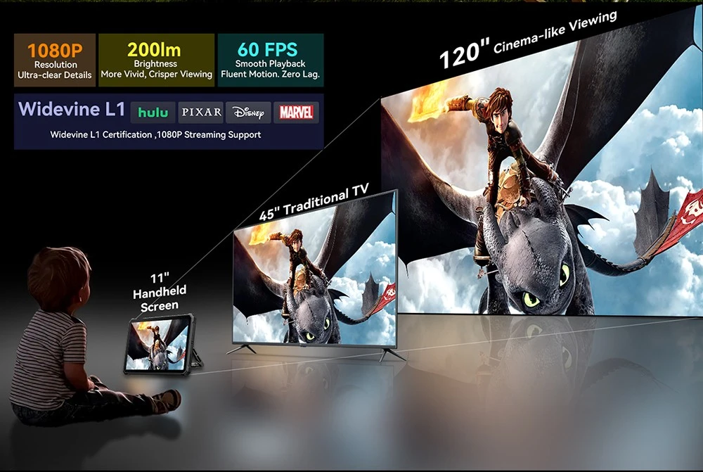 Blackview Active 12 Pro 5G Projector AI Rugged Tablet, 200lm 120 inch 1080P Projection, Android 15, 11 inch 1920*1200 IPS Screen, MT6878 8 Cores, 16GB + 32GB Expansion RAM 1TB ROM, 30000mAh Battery, 120W Fast Charging, 50MP+108MP Camera, WiFi 6E