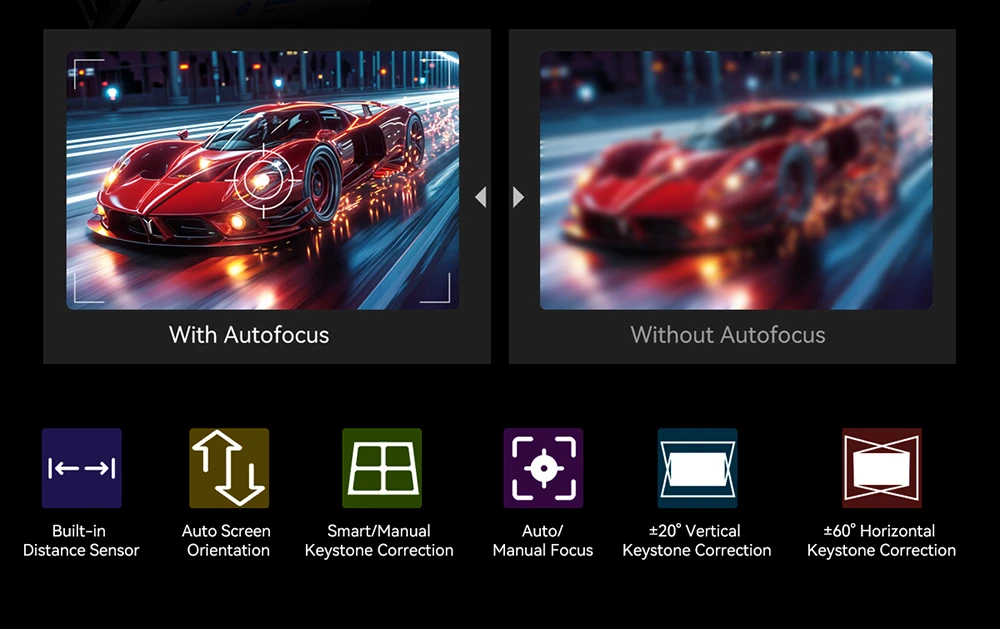 Blackview Active 12 Pro 5G Projector AI Rugged Tablet, 200lm 120 inch 1080P Projection, Android 15, 11 inch 1920*1200 IPS Screen, MT6878 8 Cores, 16GB + 32GB Expansion RAM 1TB ROM, 30000mAh Battery, 120W Fast Charging, 50MP+108MP Camera, WiFi 6E