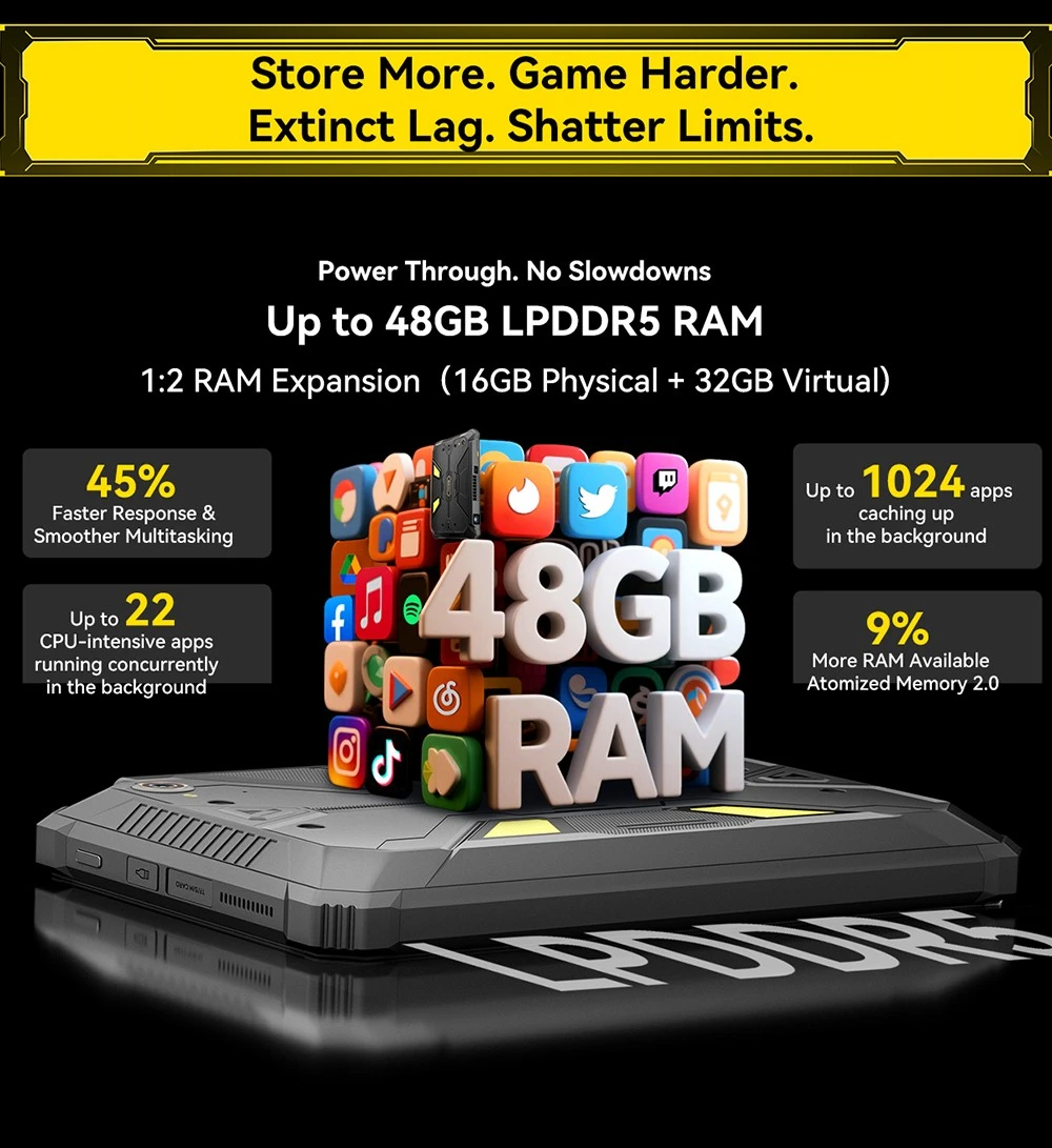 Blackview Active 12 Pro 5G Projector AI Rugged Tablet, 200lm 120 inch 1080P Projection, Android 15, 11 inch 1920*1200 IPS Screen, MT6878 8 Cores, 16GB + 32GB Expansion RAM 1TB ROM, 30000mAh Battery, 120W Fast Charging, 50MP+108MP Camera, WiFi 6E