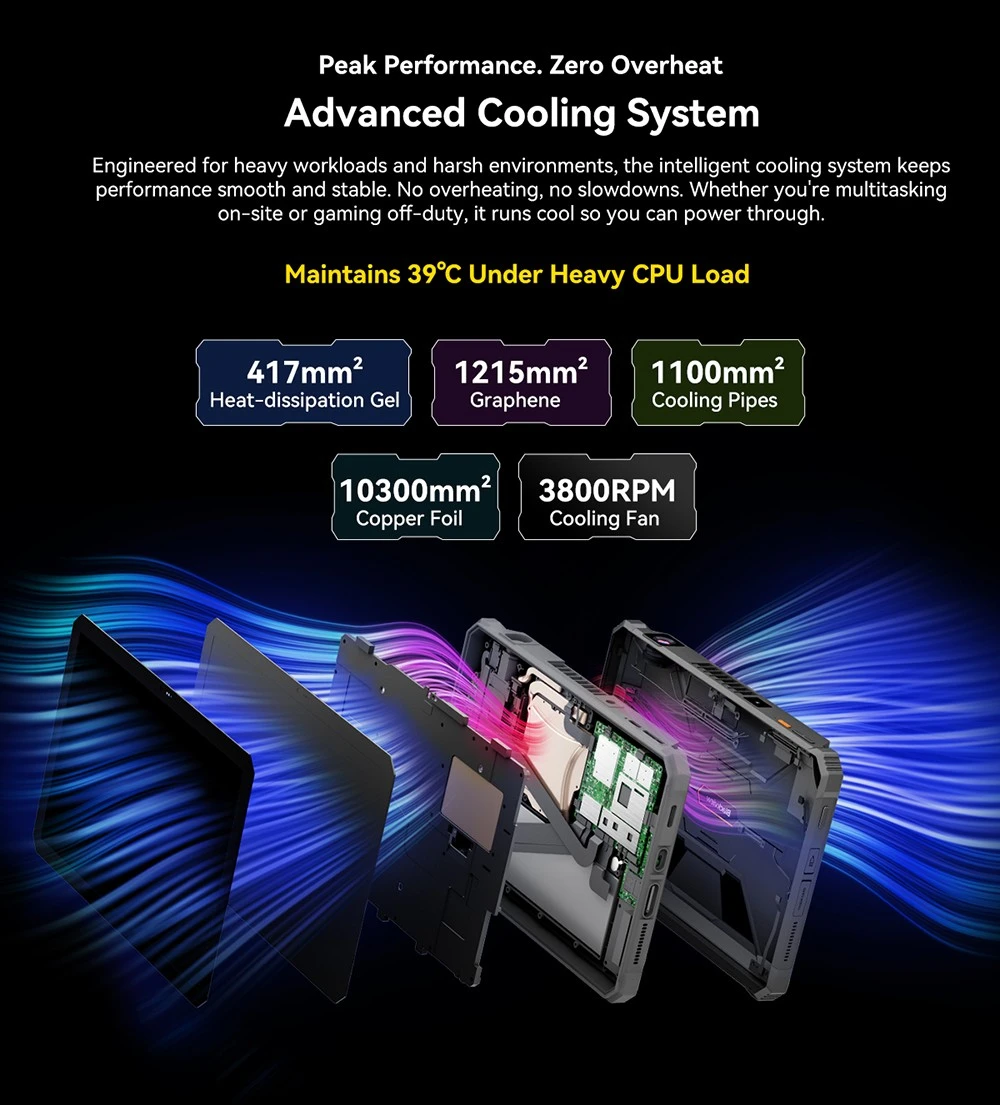 Blackview Active 12 Pro 5G Projector AI Rugged Tablet, 200lm 120 inch 1080P Projection, Android 15, 11 inch 1920*1200 IPS Screen, MT6878 8 Cores, 16GB + 32GB Expansion RAM 1TB ROM, 30000mAh Battery, 120W Fast Charging, 50MP+108MP Camera, WiFi 6E