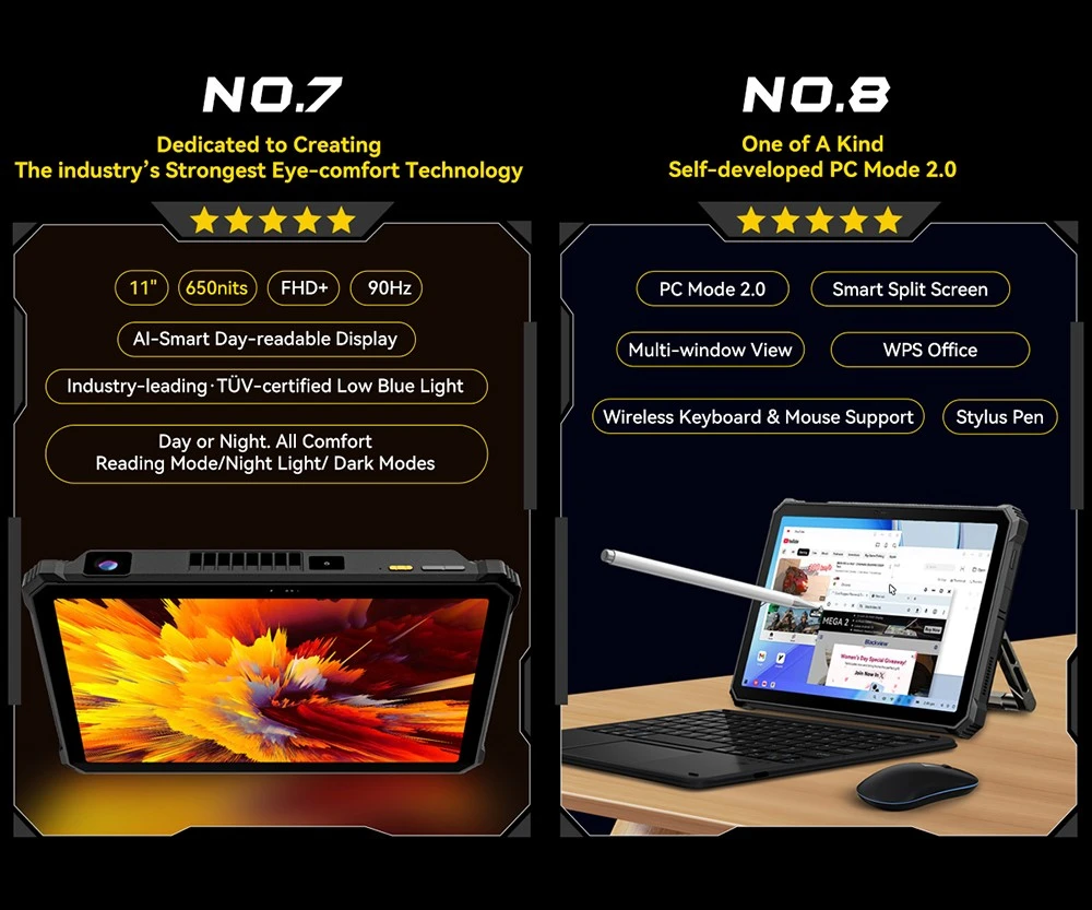 Blackview Active 12 Pro 5G Projector AI Rugged Tablet, 200lm 120 inch 1080P Projection, Android 15, 11 inch 1920*1200 IPS Screen, MT6878 8 Cores, 16GB + 32GB Expansion RAM 1TB ROM, 30000mAh Battery, 120W Fast Charging, 50MP+108MP Camera, WiFi 6E