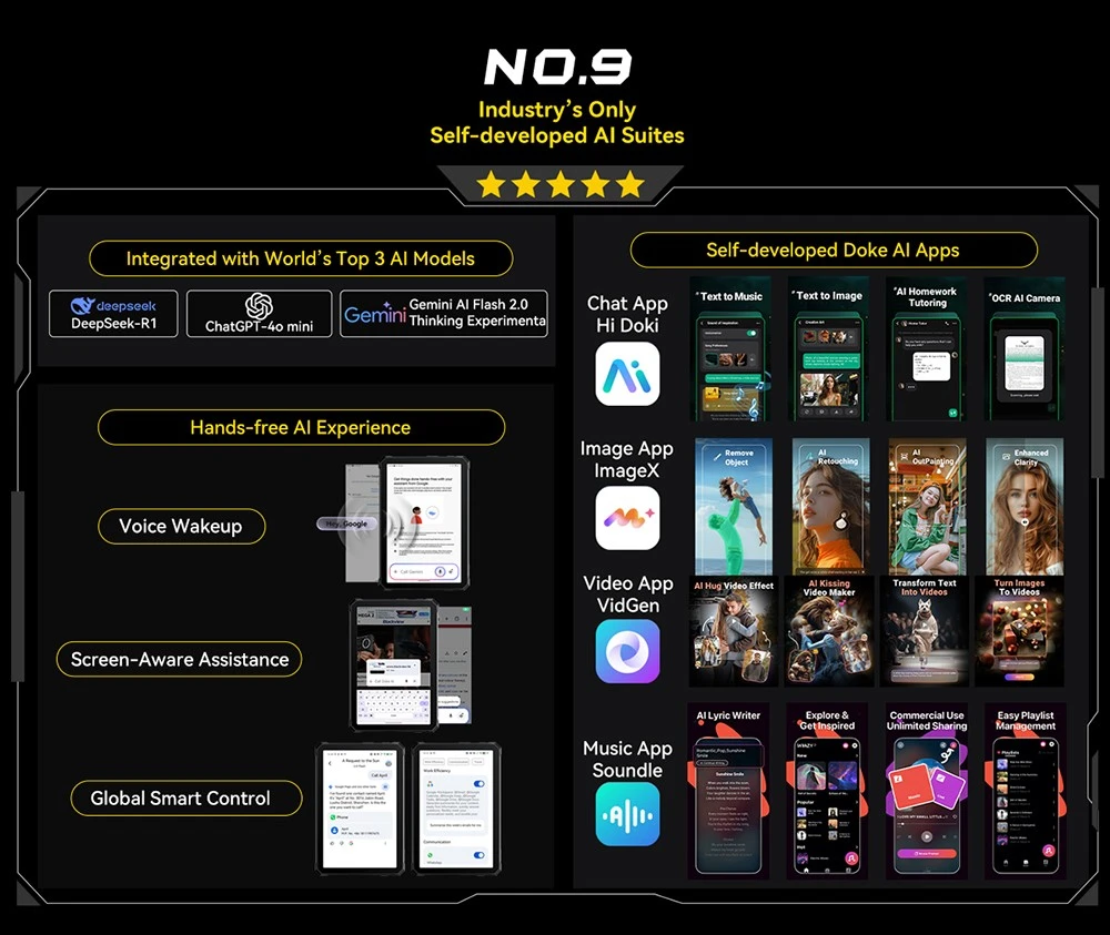 Blackview Active 12 Pro 5G Projector AI Rugged Tablet, 200lm 120 inch 1080P Projection, Android 15, 11 inch 1920*1200 IPS Screen, MT6878 8 Cores, 16GB + 32GB Expansion RAM 1TB ROM, 30000mAh Battery, 120W Fast Charging, 50MP+108MP Camera, WiFi 6E