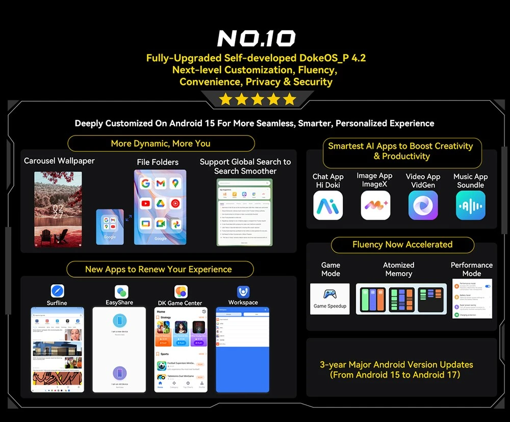 Blackview Active 12 Pro 5G Projector AI Rugged Tablet, 200lm 120 inch 1080P Projection, Android 15, 11 inch 1920*1200 IPS Screen, MT6878 8 Cores, 16GB + 32GB Expansion RAM 1TB ROM, 30000mAh Battery, 120W Fast Charging, 50MP+108MP Camera, WiFi 6E