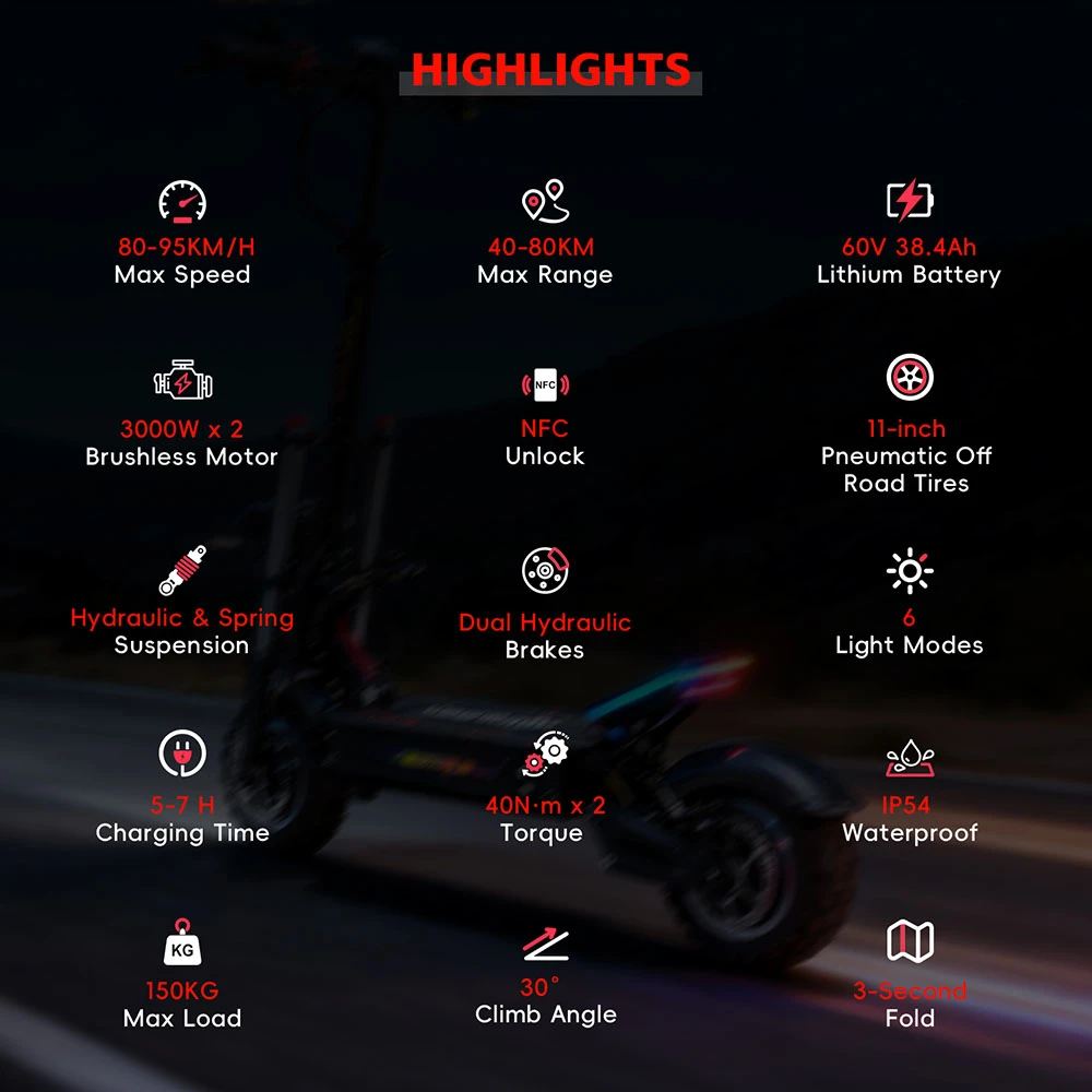 Trottinette électrique Halo Knight T107 Pro (version 2025), moteur 3000 W x 2, batterie 60 V 38,4 Ah, pneus 11 pouces, vitesse maximale 95 km/h, autonomie 80 km, doubles freins hydrauliques, suspension avant hydraulique et suspension arrière à ressorts