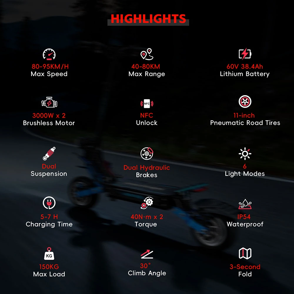 Trottinette électrique Halo Knight T108 Pro (version 2025), moteur 2 x 3 000 W, batterie 60 V 38,4 Ah, pneus 11 pouces, vitesse maximale 95 km/h, autonomie 80 km, doubles freins hydrauliques, suspensions à ressorts avant et arrière.