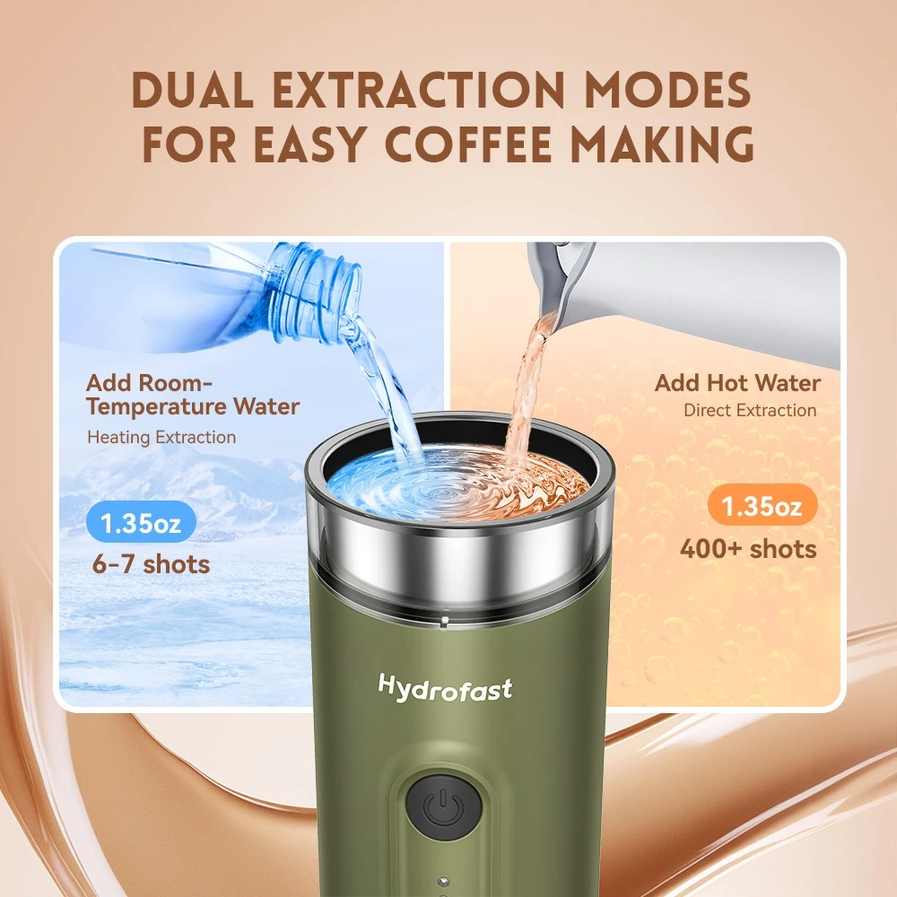 A Hydrofast PO-100 fűtési funkciójának és akkumulátorának kijelzése.