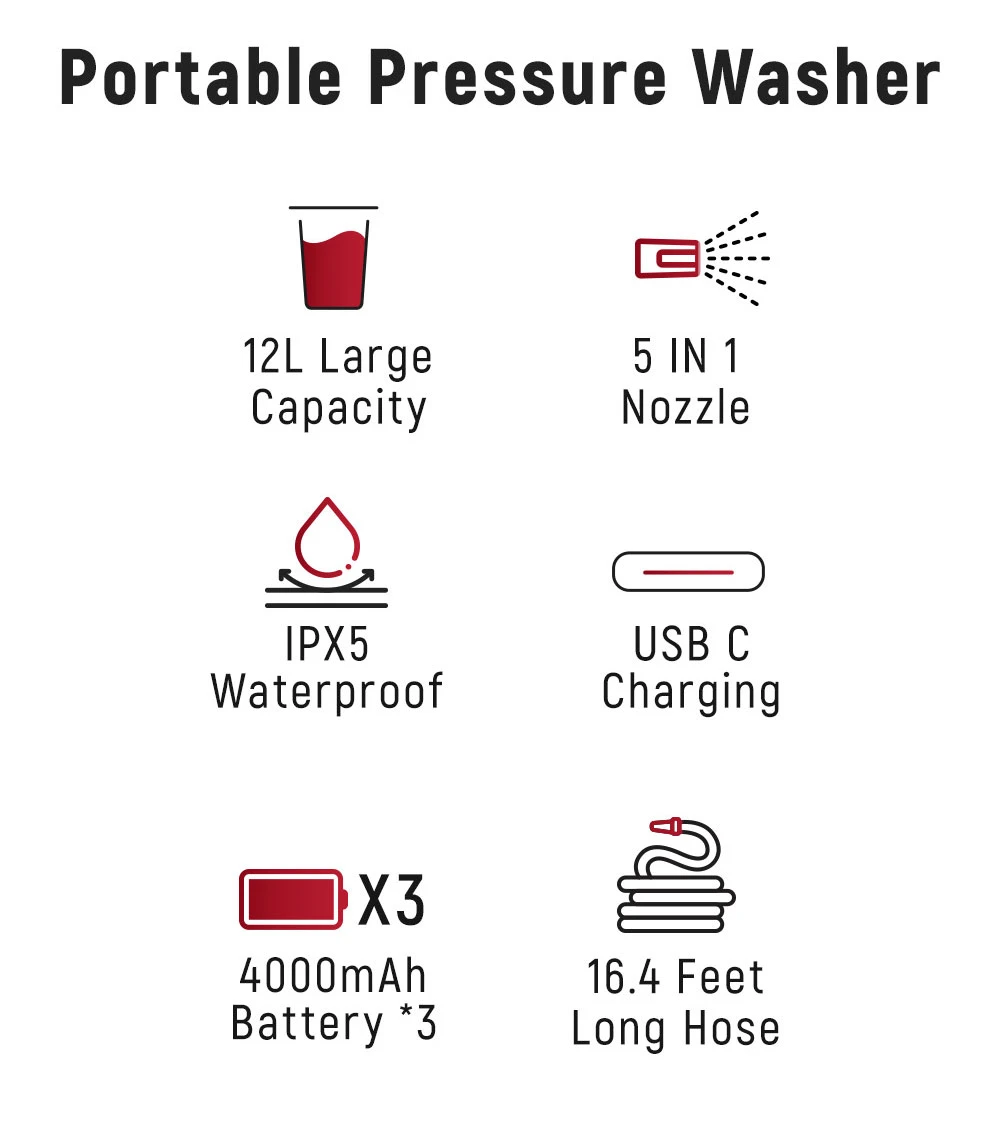 KAIWEETS KPW-F1 – Bicikli tisztítás bárhol