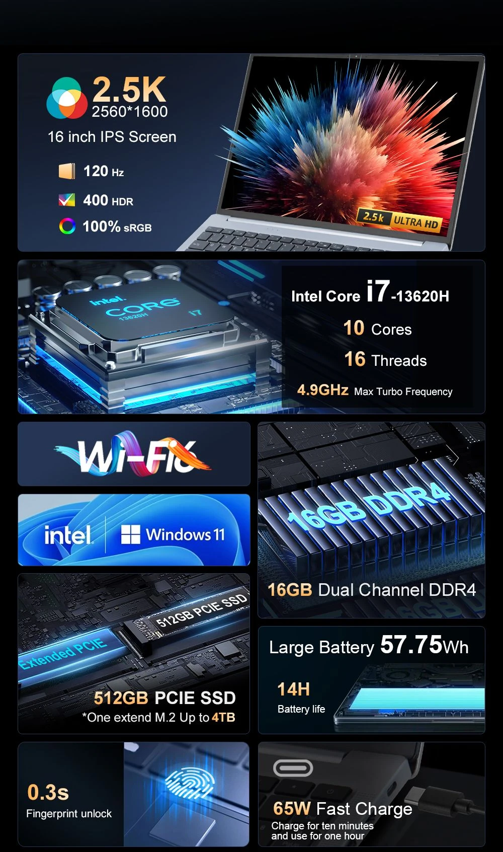 Ninkear N16 Pro Laptop, 16-inch 2.5K IPS 120Hz Screen, Intel Core i7-13620H 4.9GHz, 16GB DDR4, 512GB PCIe SSD, Metal Body, WiFi 6, Bluetooth 5.0, Dual Type-C, Windows 11 Pro Notebook