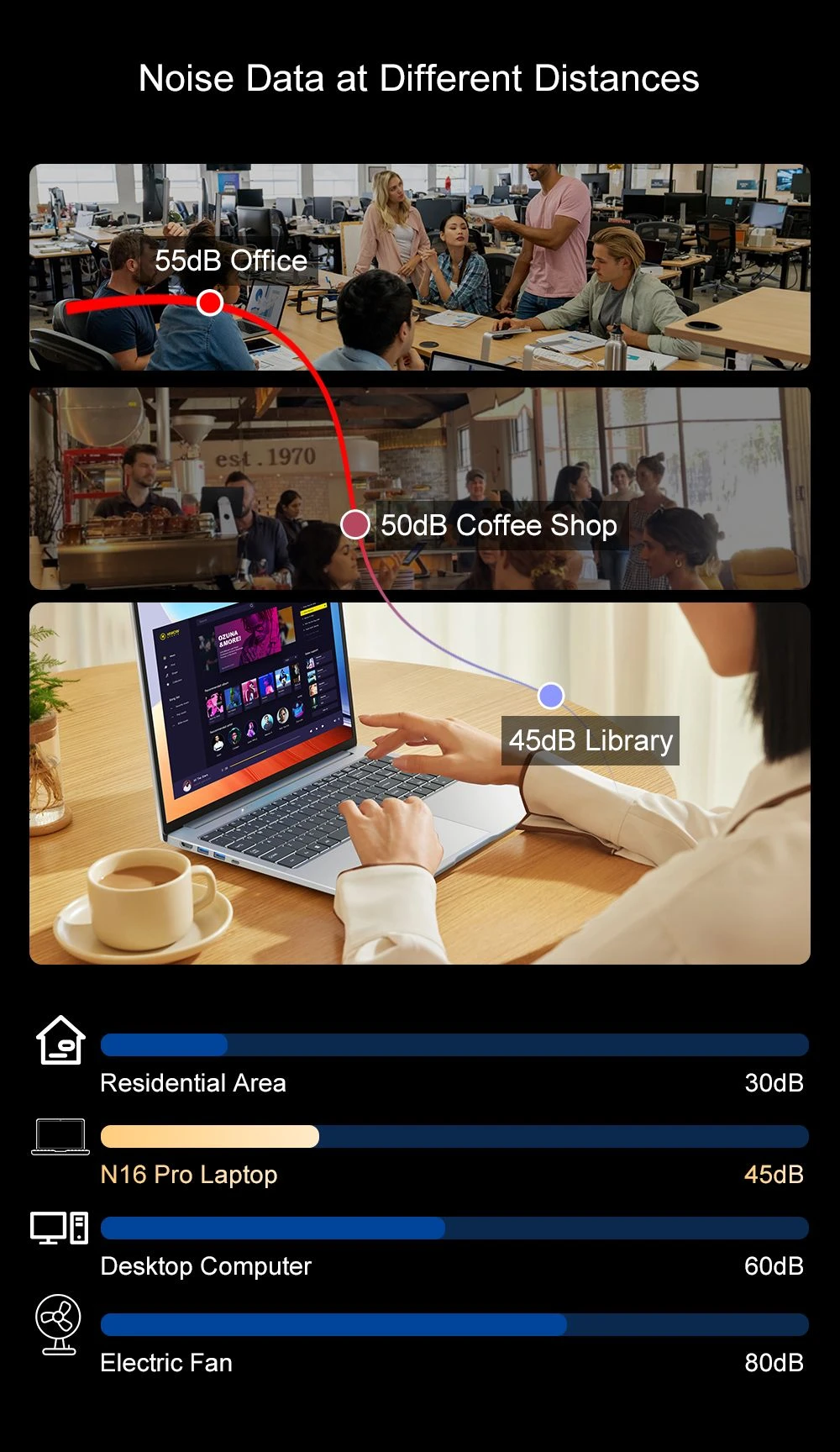 Ninkear N16 Pro Laptop, 16-inch 2.5K IPS 120Hz Screen, Intel Core i7-13620H 4.9GHz, 16GB DDR4, 512GB PCIe SSD, Metal Body, WiFi 6, Bluetooth 5.0, Dual Type-C, Windows 11 Pro Notebook