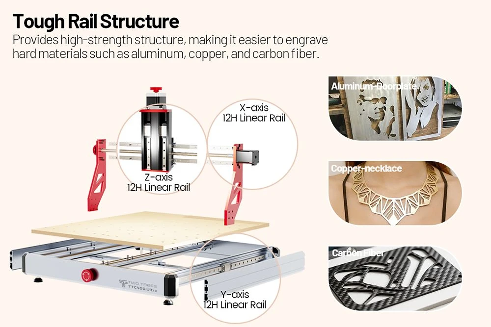 TWO TREES TTC450 Ultra Machine de routeur CNC, zone de travail 460mmx460mmx100mm