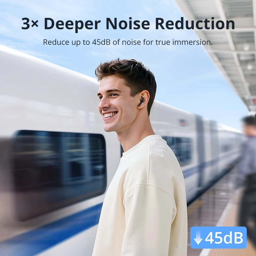 Хибридни слушалки Tronsmart Sounfii NC 2 с шумопотискане. Хибридната ANC технология в действие.