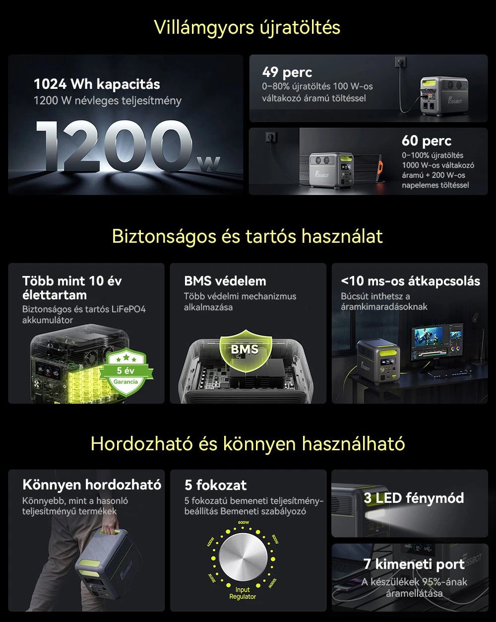 FOSSiBOT F1200 hordozható erőmű – BMS védelem