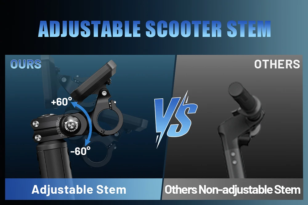 YUME HAWK Pro Trottinette électrique, pneus de route sans chambre à air 10x4,5", moteur 3000 W x 2, batterie 60 V 30 Ah, vitesse maximale 80 km/h, portée maximale 100 km, système de changement de vitesse à 3 vitesses, frein à disque, suspension hydraulique réglable, contrôle par application NFC