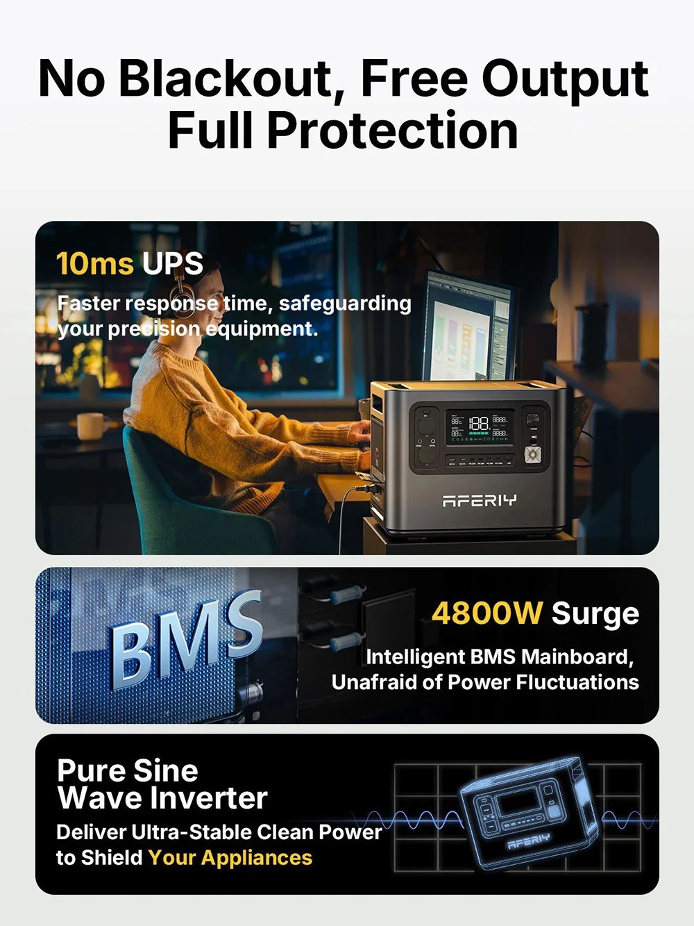 Station d'alimentation portable AFERIY P210, puissance de sortie CA de 2 400 W, batterie LiFePO4 de 2 048 Wh, 13 sorties, recharge rapide CA en 2 h, entrée solaire de 500 W et contrôle via application.