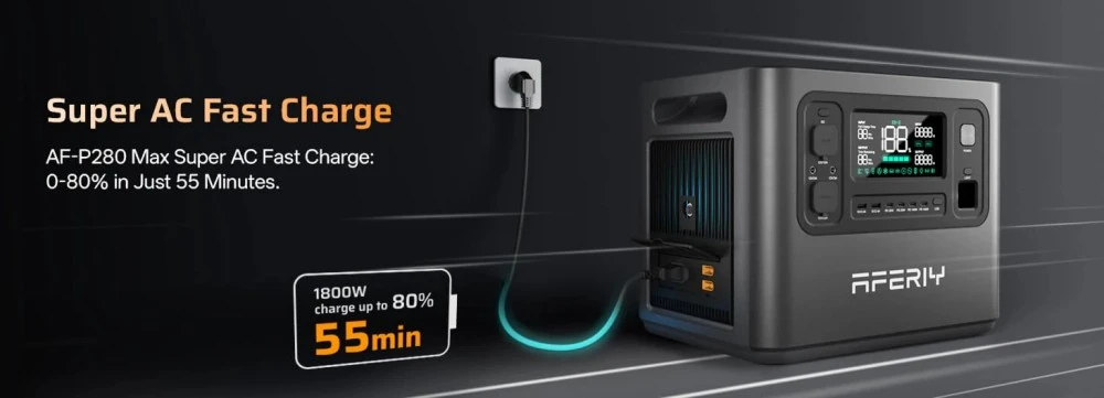 Station d'alimentation portable AFERIY P280, sortie CA sinusoïdale pure de 2 800 W, batterie LiFePO4 de 2 048 Wh, capacité extensible, 13 ports de sortie, recharge rapide en 1,5 h, entrée solaire de 1 200 W, contrôle via application intelligente et onduleur de secours de 10 ms