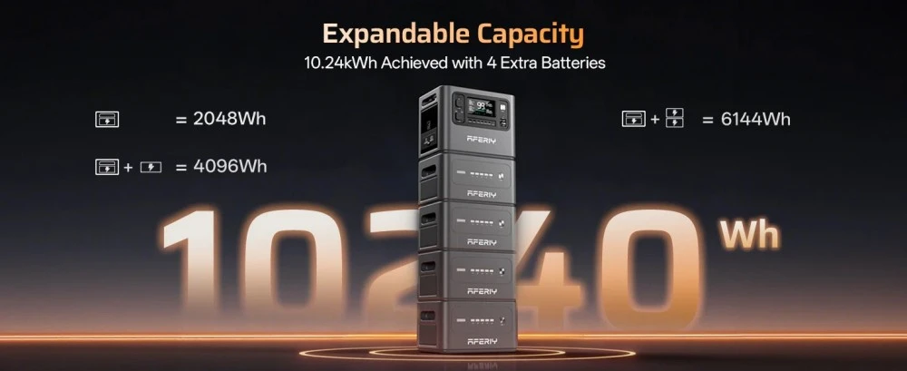 Station d'alimentation portable AFERIY P280, sortie CA sinusoïdale pure de 2 800 W, batterie LiFePO4 de 2 048 Wh, capacité extensible, 13 ports de sortie, recharge rapide en 1,5 h, entrée solaire de 1 200 W, contrôle via application intelligente et onduleur de secours de 10 ms