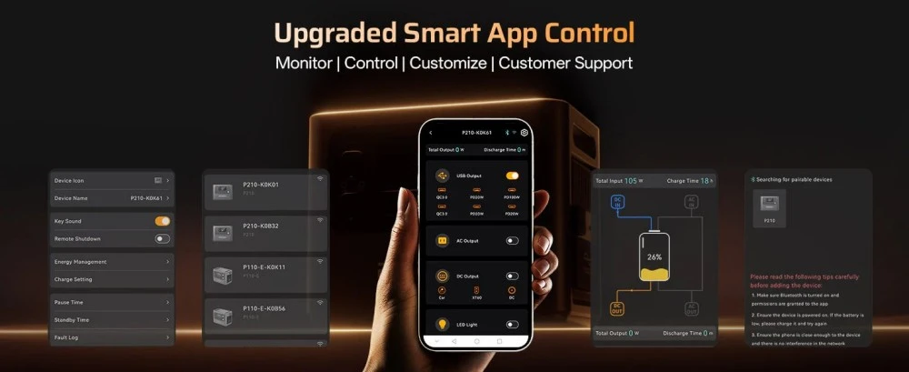 Station d'alimentation portable AFERIY P280, sortie CA sinusoïdale pure de 2 800 W, batterie LiFePO4 de 2 048 Wh, capacité extensible, 13 ports de sortie, recharge rapide en 1,5 h, entrée solaire de 1 200 W, contrôle via application intelligente et onduleur de secours de 10 ms