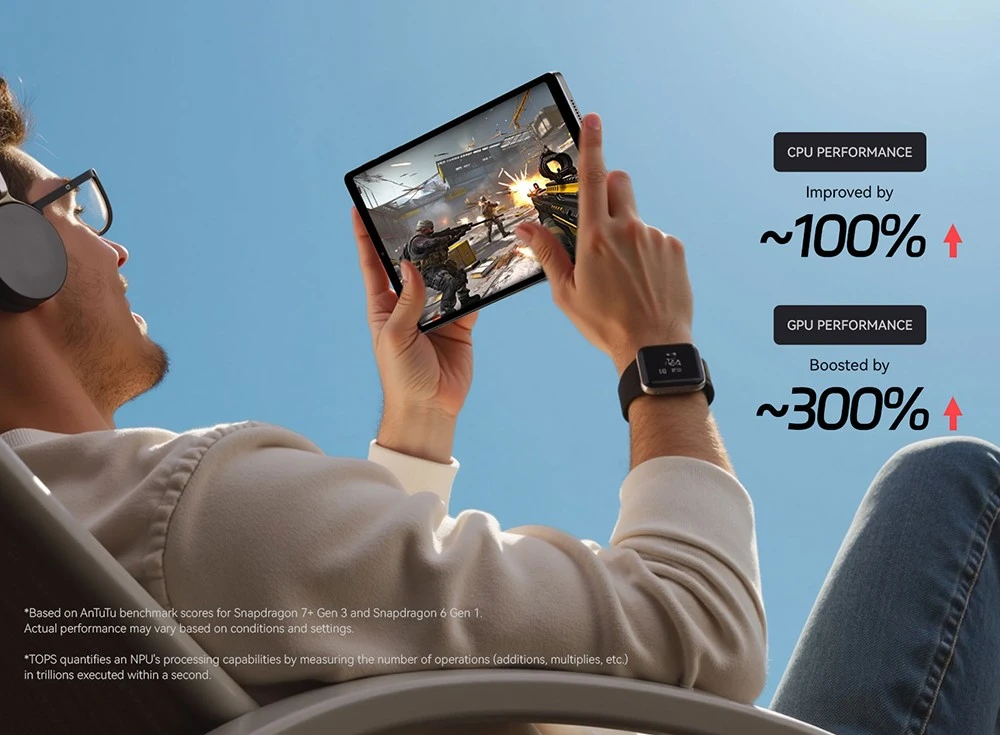 Baterija i punjenje za ALLDOCUBE iPlay 70 Mini Ultra tablet