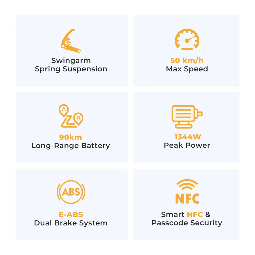 Trottinette électrique Ausom L1 Max, moteur 1000 W, batterie 48 V 20,8 Ah, pneus 10 pouces, vitesse maximale 50 km/h, autonomie 90 km, double frein à disque, suspension à ressort à bras oscillant, déverrouillage NFC et par code