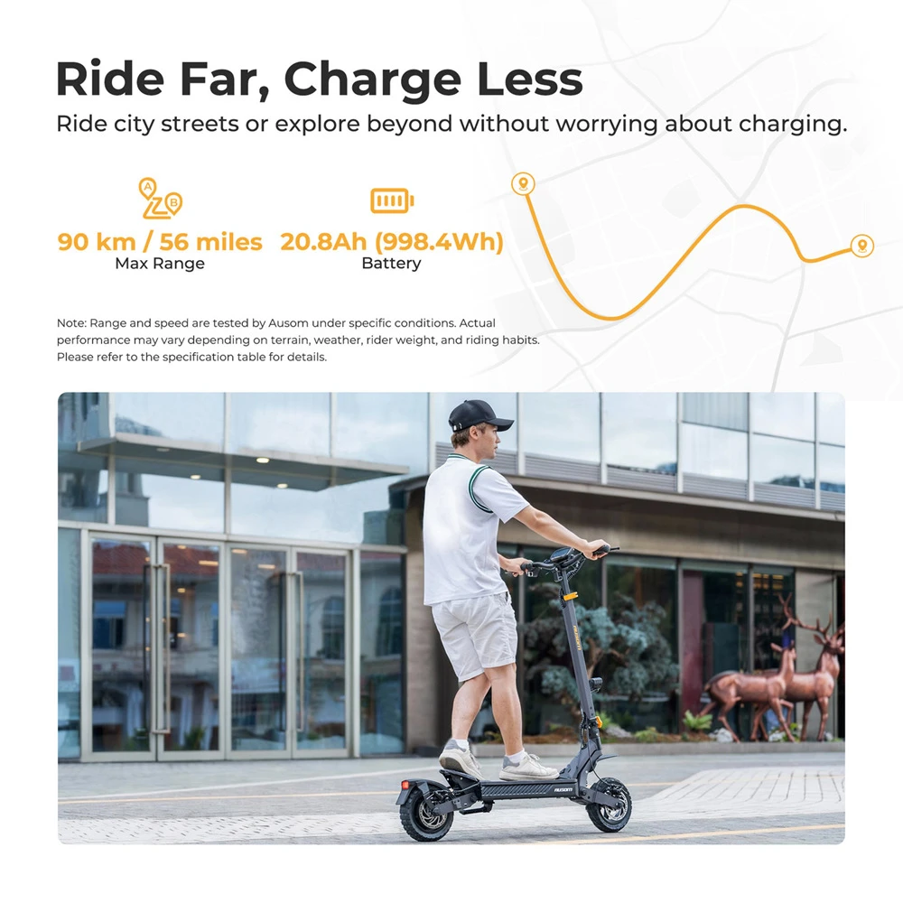 Trottinette électrique Ausom L1 Max, moteur 1000 W, batterie 48 V 20,8 Ah, pneus 10 pouces, vitesse maximale 50 km/h, autonomie 90 km, double frein à disque, suspension à ressort à bras oscillant, déverrouillage NFC et par code