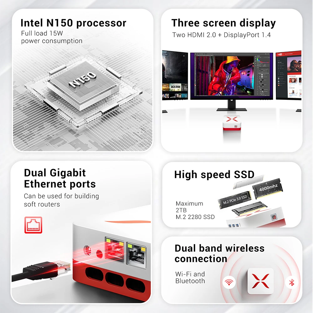 FIREBAT T3 Mini PC, Intel N150 4 πυρήνες μέγιστο 3,6 GHz, 12 GB RAM 512 GB SSD, 2*HDMI+DP Οθόνη τριπλής οθόνης, WiFi 5 Bluetooth 4.2, 3*USB3.0, 2*RJ45, 1*Υποδοχή ήχου