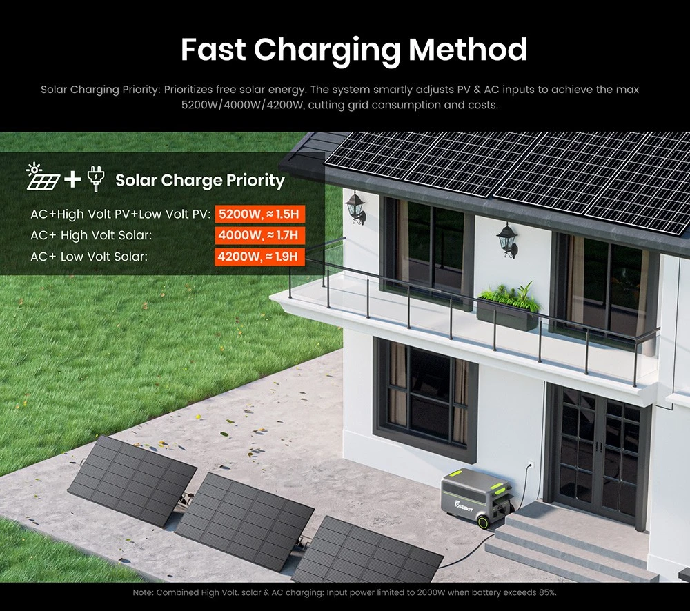Station d'alimentation portable FOSSiBOT F7200, capacité de 5222,4 Wh, puissance de 7200 W, charge rapide hybride de 5200 W, commutation UPS < 10 ms, contrôle via application intelligente, batterie LiFePO4 de qualité véhicule électrique avec plus de 6500 cycles, générateur solaire pour alimentation de secours à domicile/camping/caravaning/urgence
